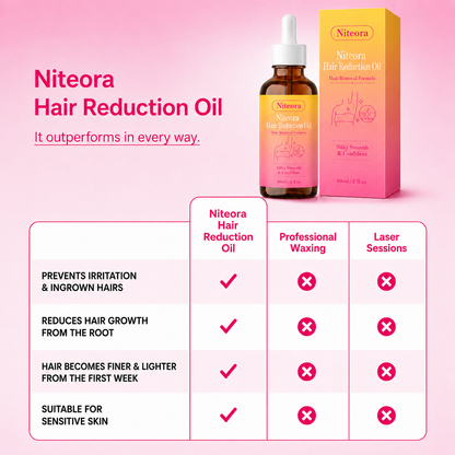 🔥LAST DAY 60% OFF Lunarlumi Hair Reduction Oil 60 ml – Permanent Hair Removal Oil