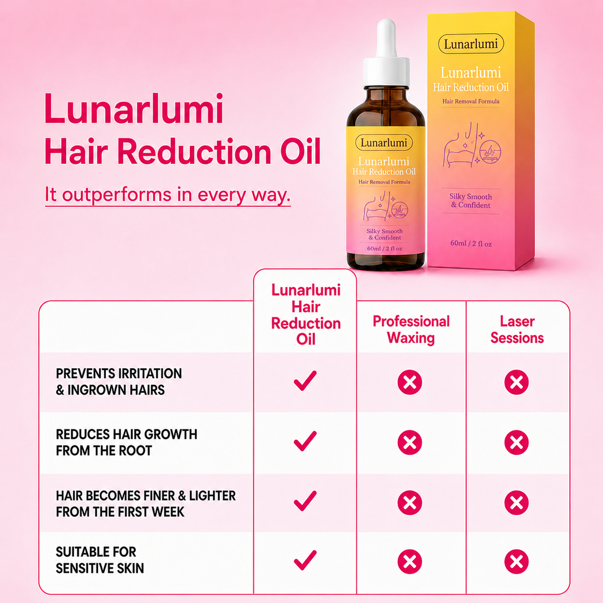 🔥LAST DAY 60% OFF  Lunarlumi Hair Reduction Oil 60 ml – Permanent Hair Removal Oil